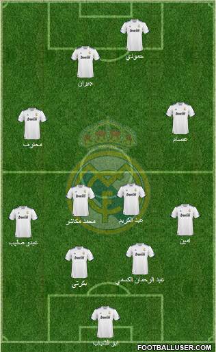 Real Madrid C.F. Formation 2011