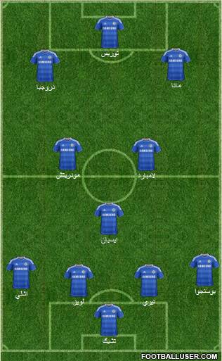 Chelsea Formation 2011