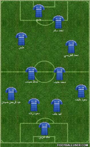 Chelsea Formation 2011