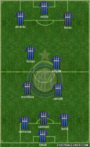 F.C. Internazionale Formation 2011