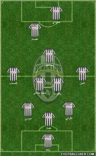 Juventus Formation 2011