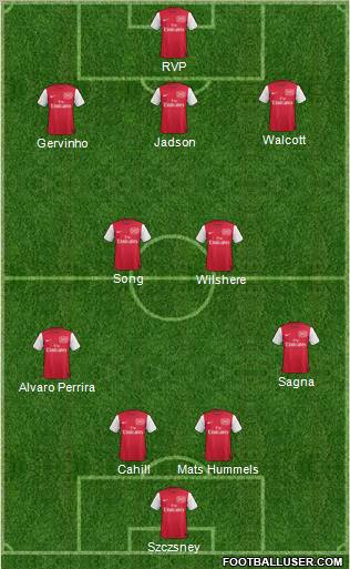 Arsenal Formation 2011