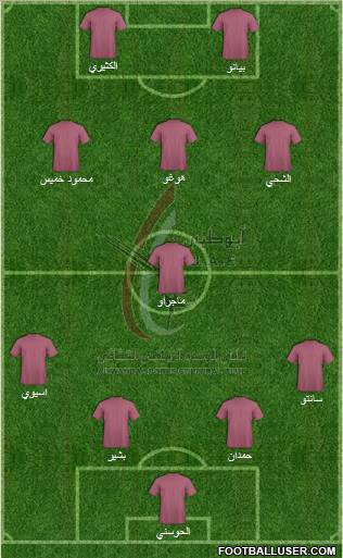 Al-Wahda (UAE) Formation 2011