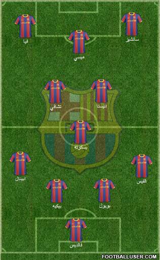 F.C. Barcelona Formation 2011