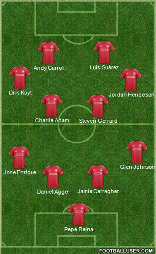 Liverpool Formation 2011