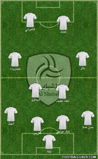 Al-Shabab (KSA) Formation 2011