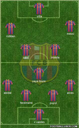 F.C. Barcelona Formation 2011