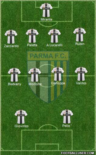 Parma Formation 2011