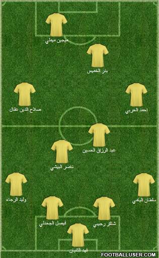 Al-Ta'ee Formation 2011