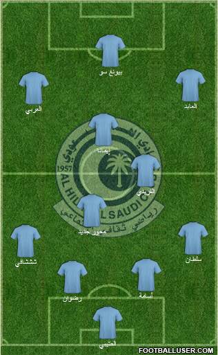 Al-Hilal (KSA) Formation 2011