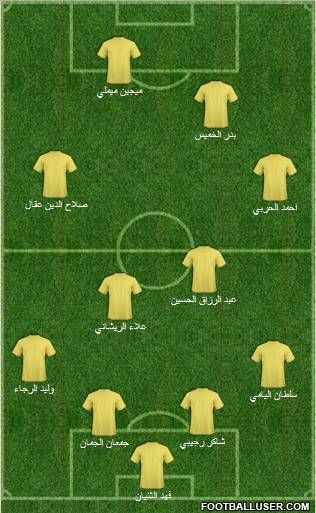 Al-Ta'ee Formation 2011