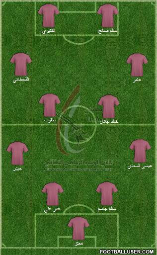 Al-Wahda (UAE) Formation 2011