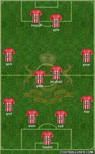 Kelantan Formation 2011
