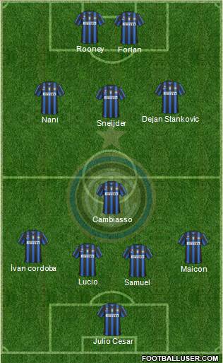 F.C. Internazionale Formation 2011