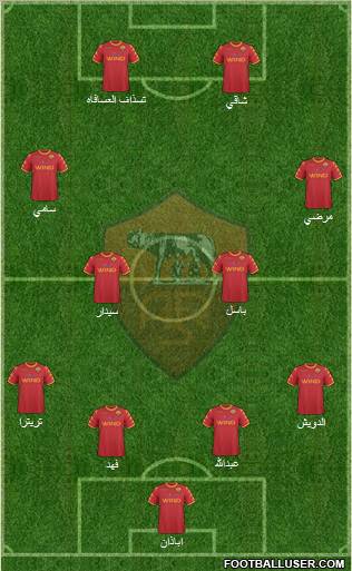 AS Roma Formation 2011