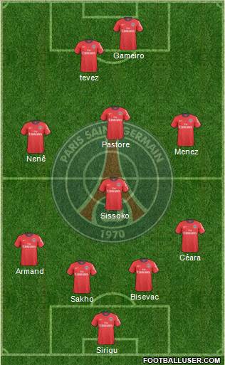 Paris Saint-Germain Formation 2011