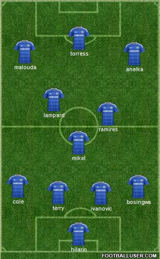Chelsea Formation 2011