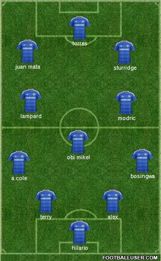 Chelsea Formation 2011