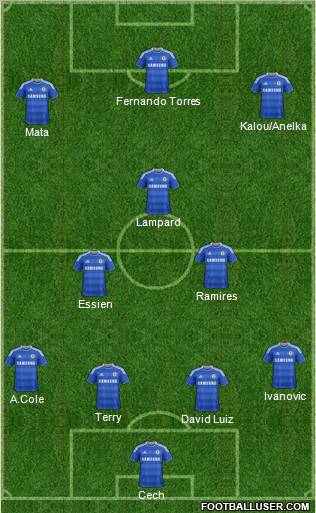 Chelsea Formation 2011