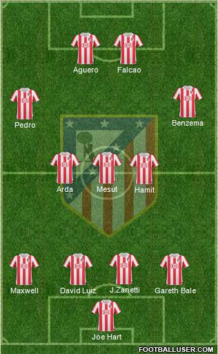 C. Atlético Madrid S.A.D. Formation 2011