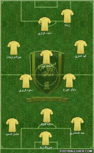 Al-Ittihad (KSA) Formation 2011