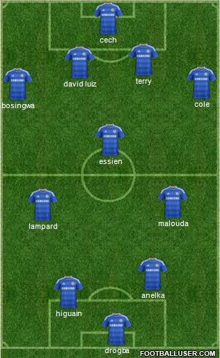 Chelsea Formation 2011