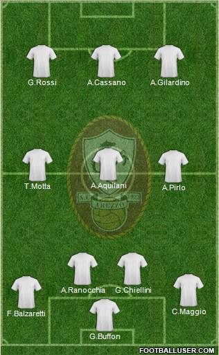 Arezzo Formation 2011