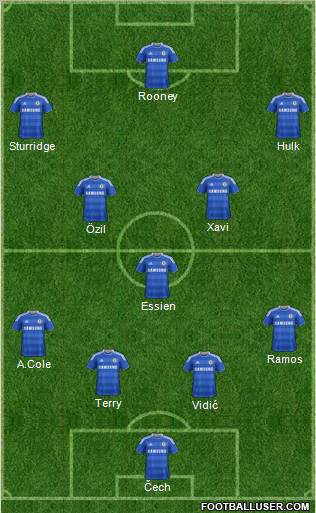 Chelsea Formation 2011