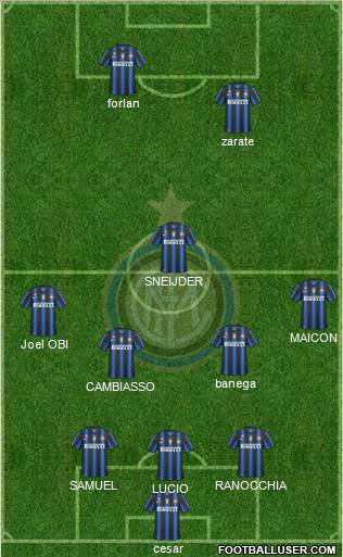 F.C. Internazionale Formation 2011