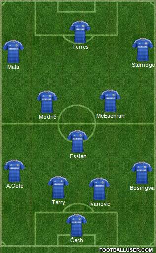 Chelsea Formation 2011