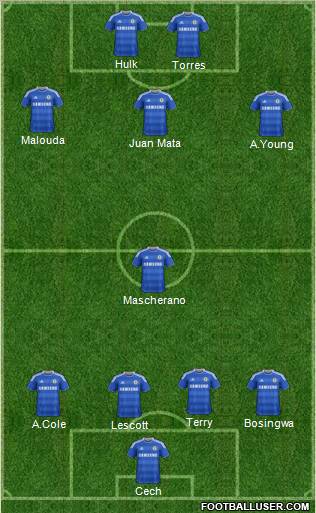 Chelsea Formation 2011