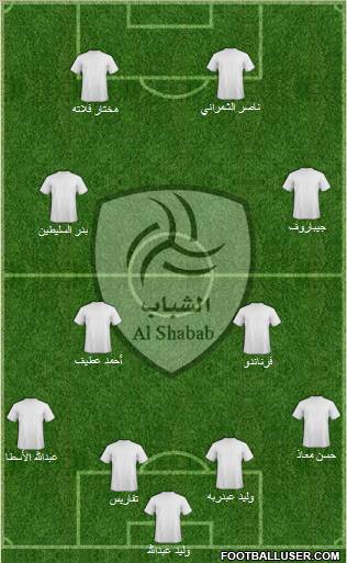 Al-Shabab (KSA) Formation 2011