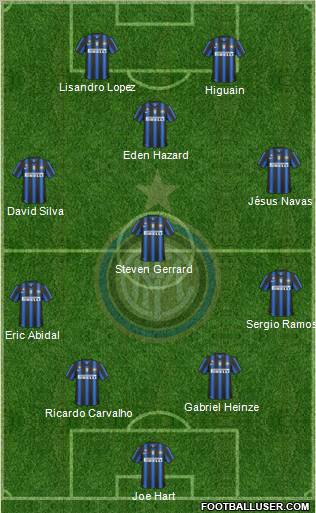 F.C. Internazionale Formation 2011