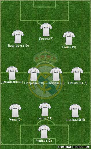 Real Madrid C.F. Formation 2011