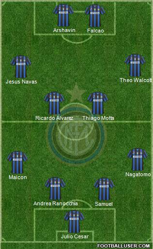 F.C. Internazionale Formation 2011
