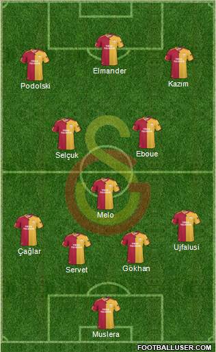 Galatasaray SK Formation 2011