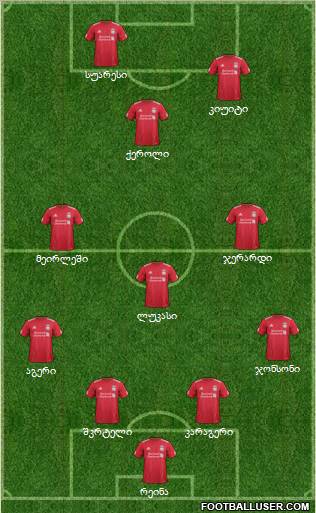Liverpool Formation 2011