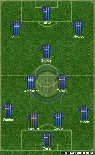 F.C. Internazionale Formation 2011