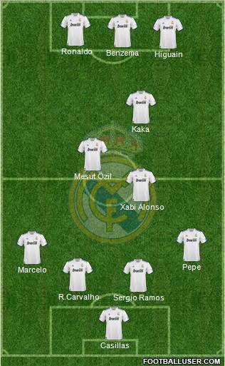 Real Madrid C.F. Formation 2011