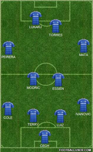 Chelsea Formation 2011