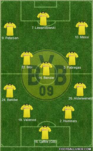 Borussia Dortmund Formation 2011