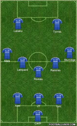Chelsea Formation 2011