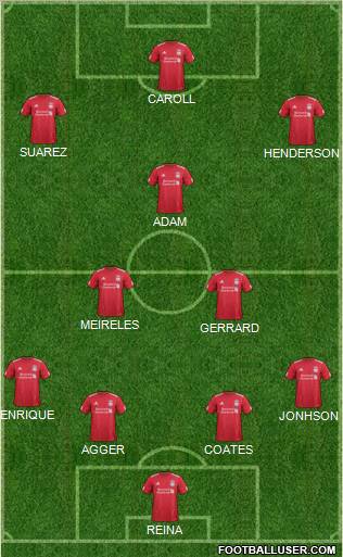 Liverpool Formation 2011