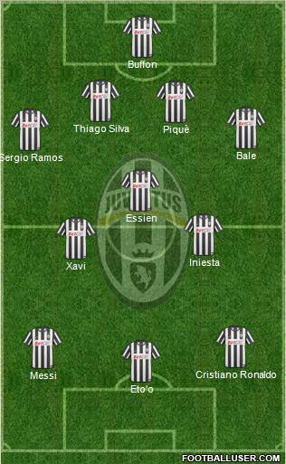Juventus Formation 2011