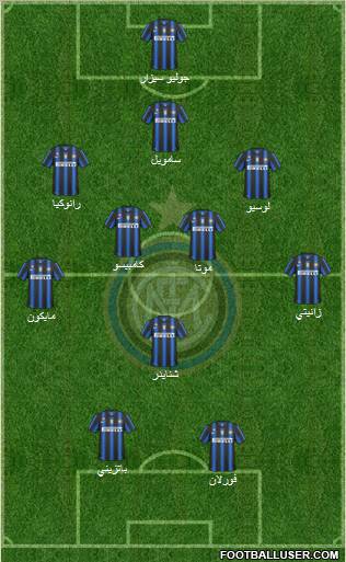 F.C. Internazionale Formation 2011