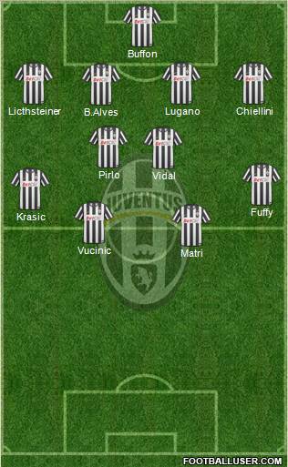 Juventus Formation 2011