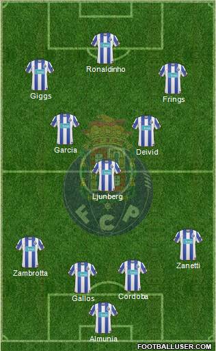 Futebol Clube do Porto - SAD Formation 2011