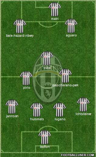 Juventus Formation 2011