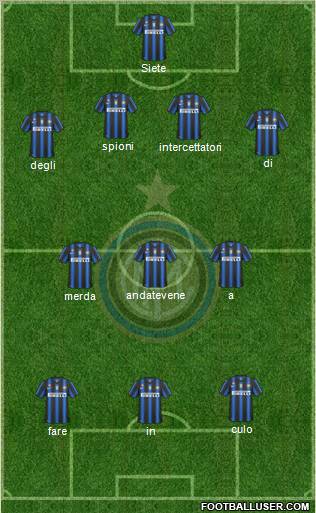 F.C. Internazionale Formation 2011