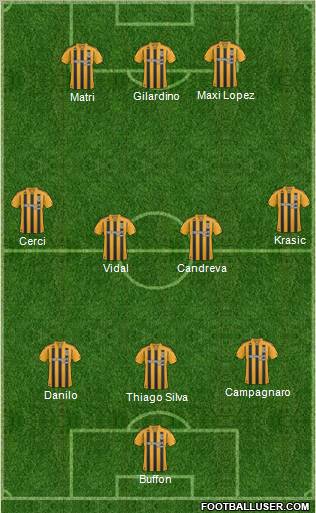 Hull City Formation 2011